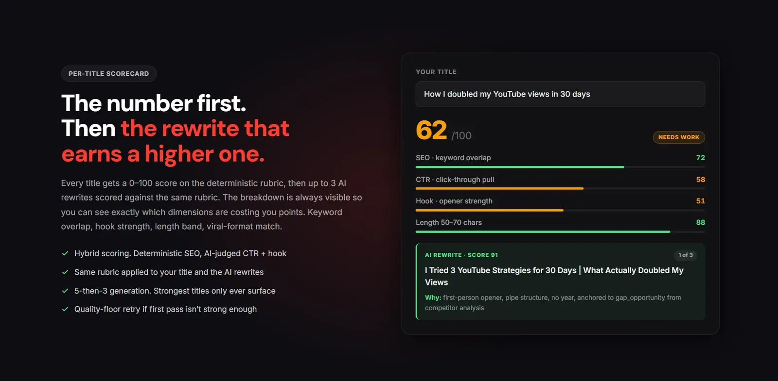 YTGrowth SEO Studio title scorecard with rubric breakdown