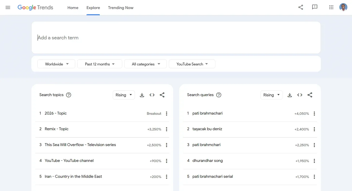 Google Trends filtered to YouTube Search showing 90-day trend movement and related rising queries for a topic