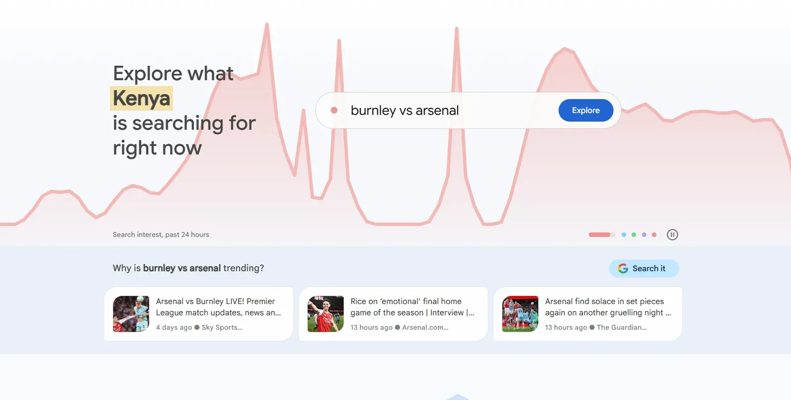 Google Trends with the search type switched to YouTube Search showing a rising 90-day curve and rising related queries
